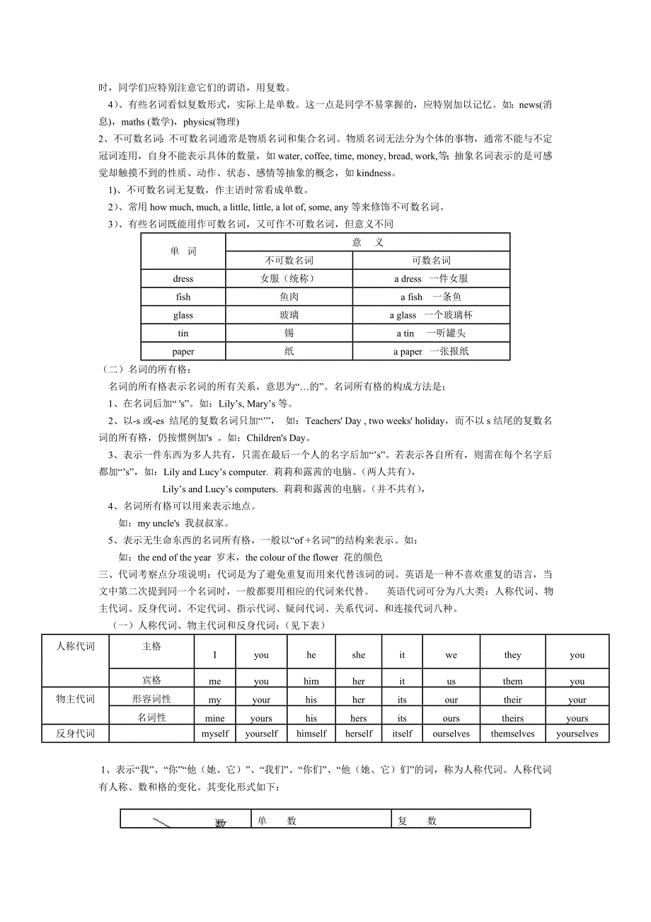 英语中考冲刺.doc_第4页