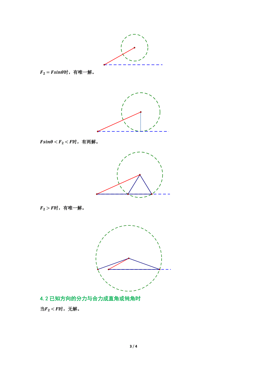 力的分解中解的情况的讨论_第3页