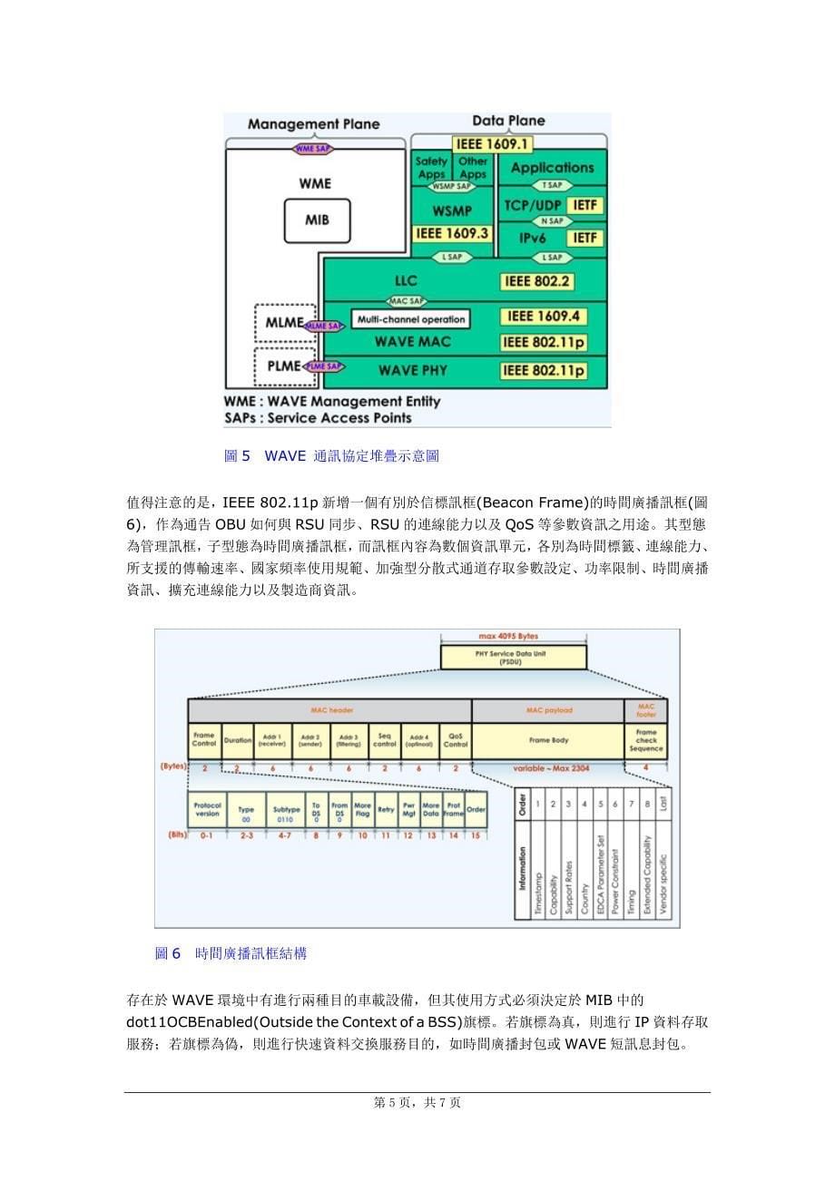 IEEE 80211p车联网协议特点.doc_第5页