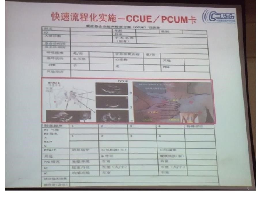 精选课件重症超声与休克_第5页