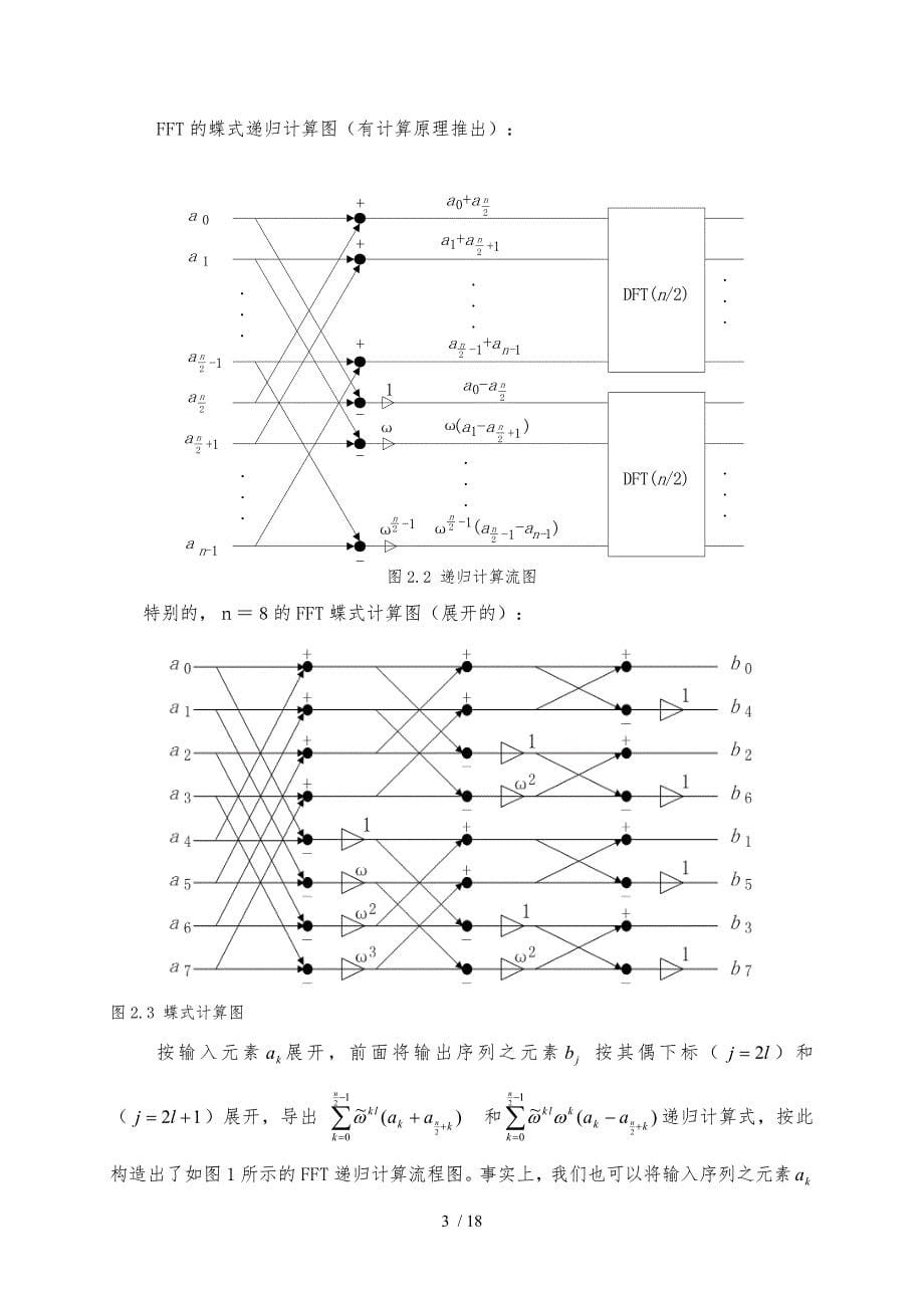 串行FFT递归算法蝶式递归计算原理求傅里叶变换_第5页