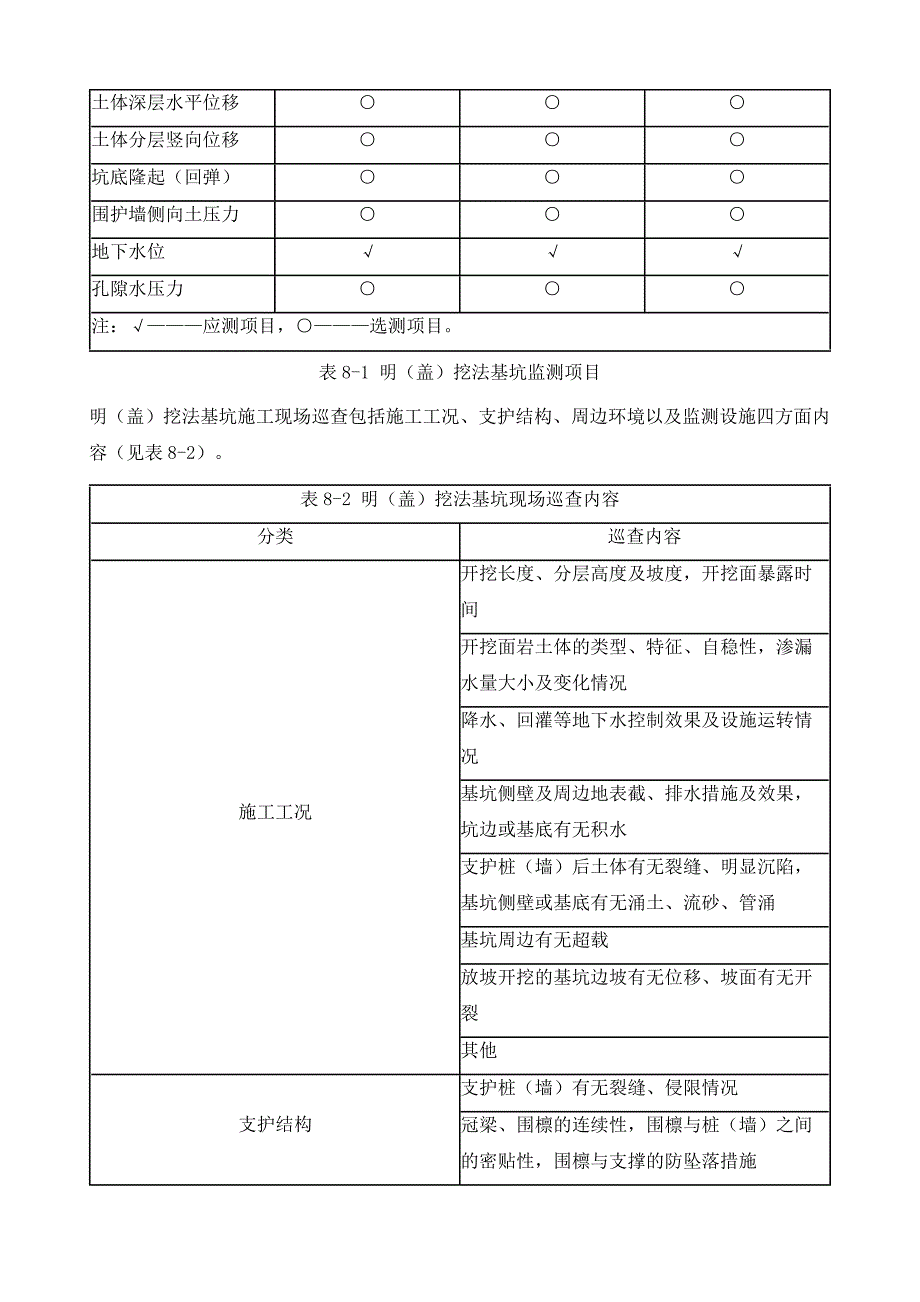 PPP模式下的可保风险管理工作方案设计_第5页