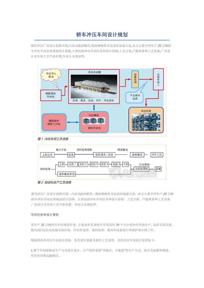 轿车冲压车间设计规划