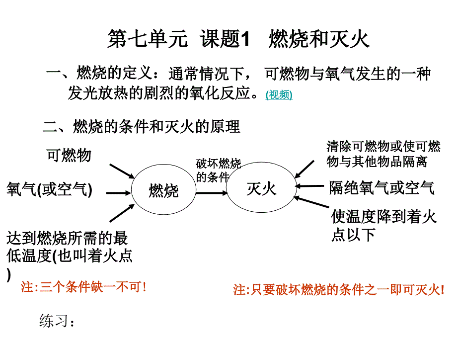 人教版初中化学课标版九年级上册第七单元课题1燃烧和灭火3_第2页