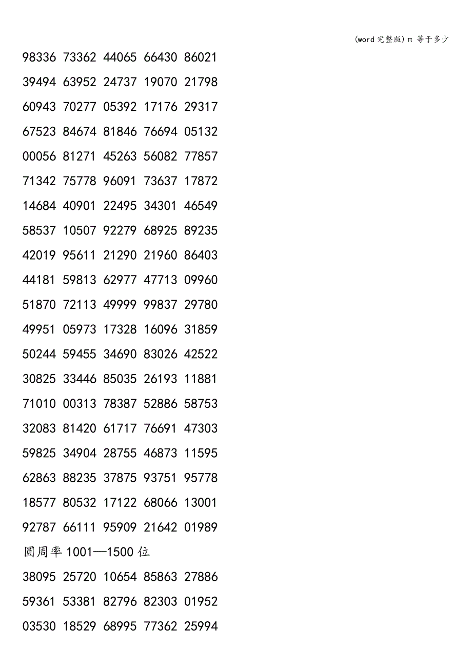 (word完整版)π等于多少.doc_第2页