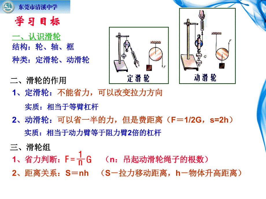 66探究滑轮的作用_第2页