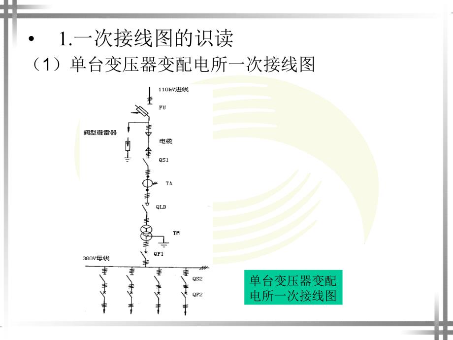 电工技能训练课件第四单元ppt_第4页