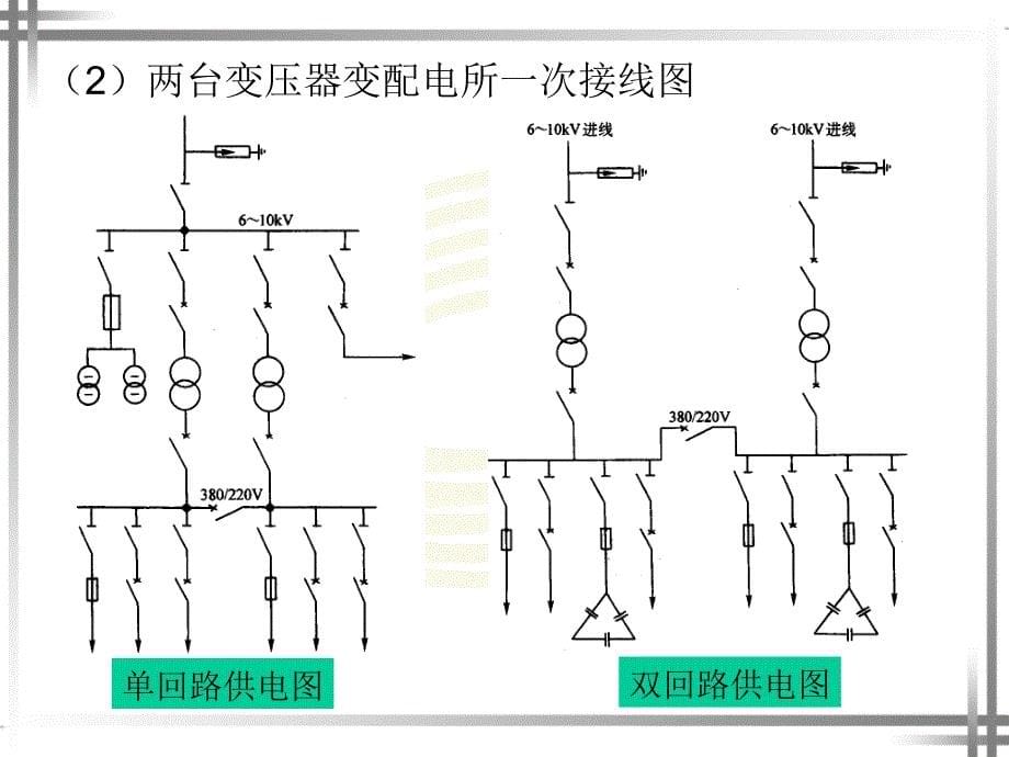 电工技能训练课件第四单元ppt_第5页