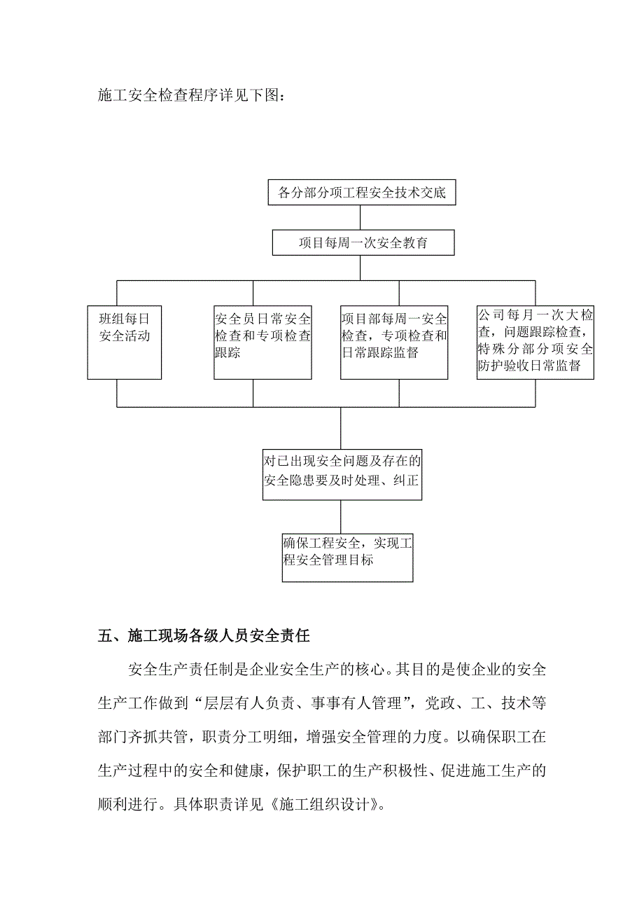 廊道安全施工方案_第4页