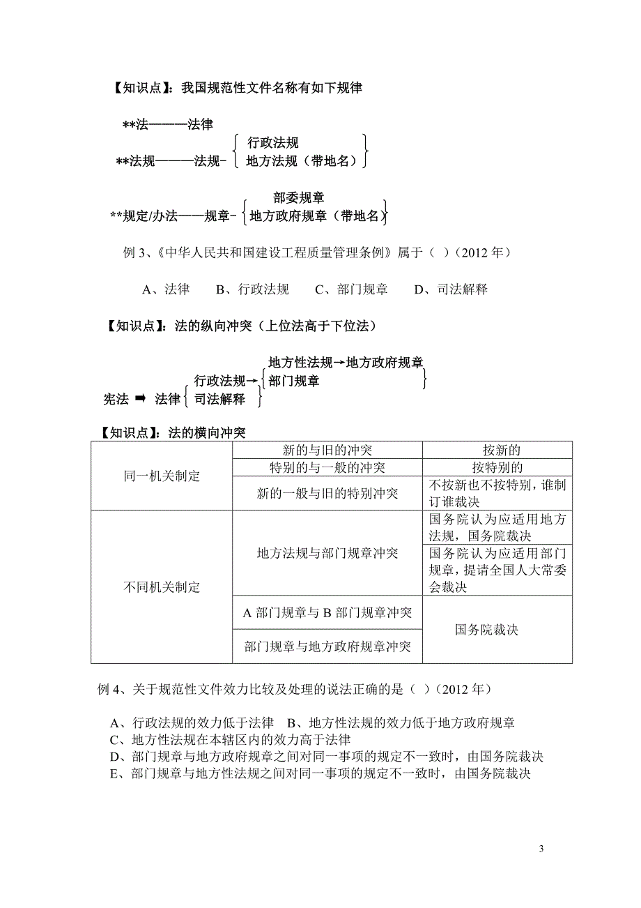 二级建造师 建设工程法规及相关知识真题解析班 讲义整理归纳_第3页