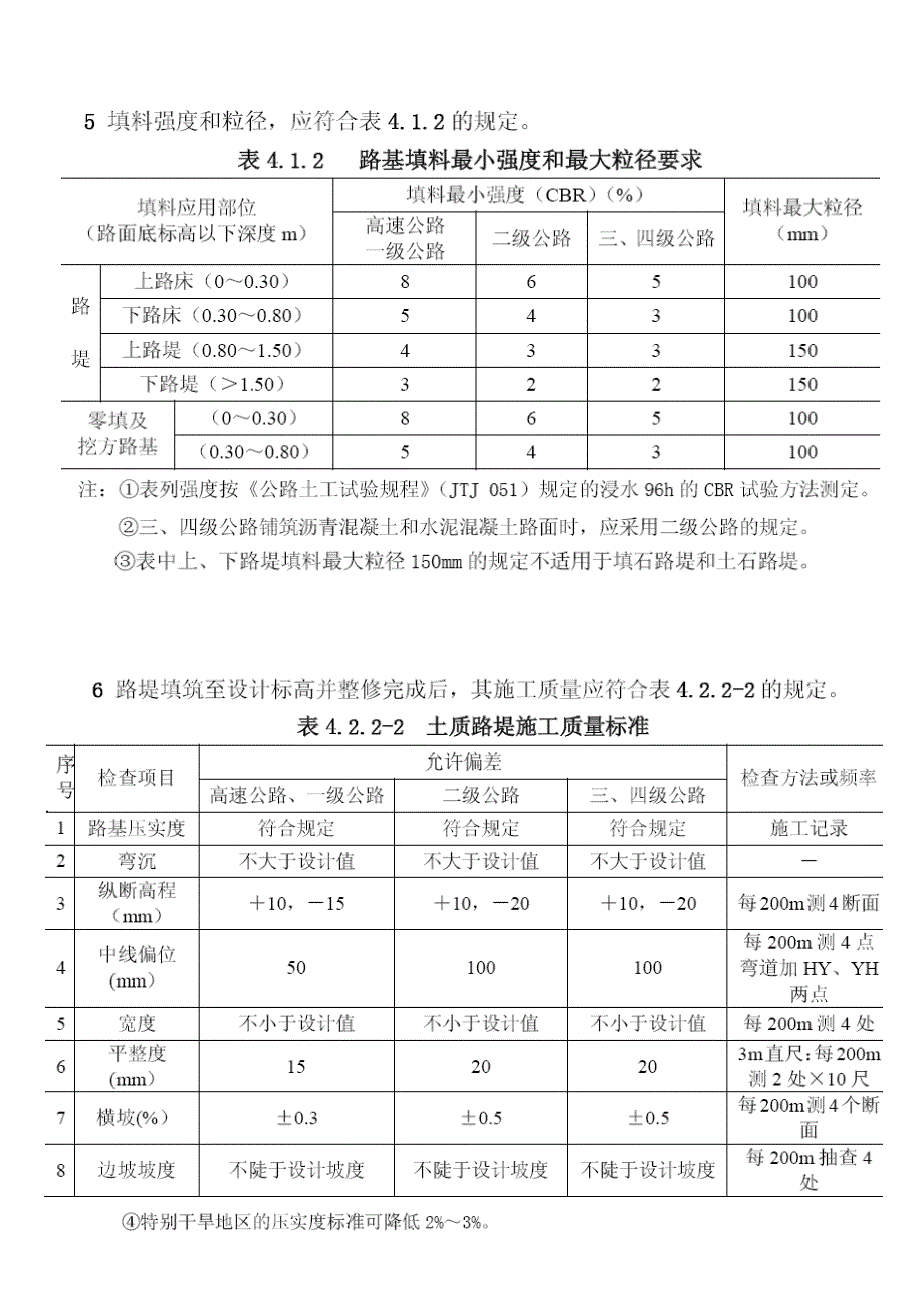 公路工程测量精度要求.doc_第2页