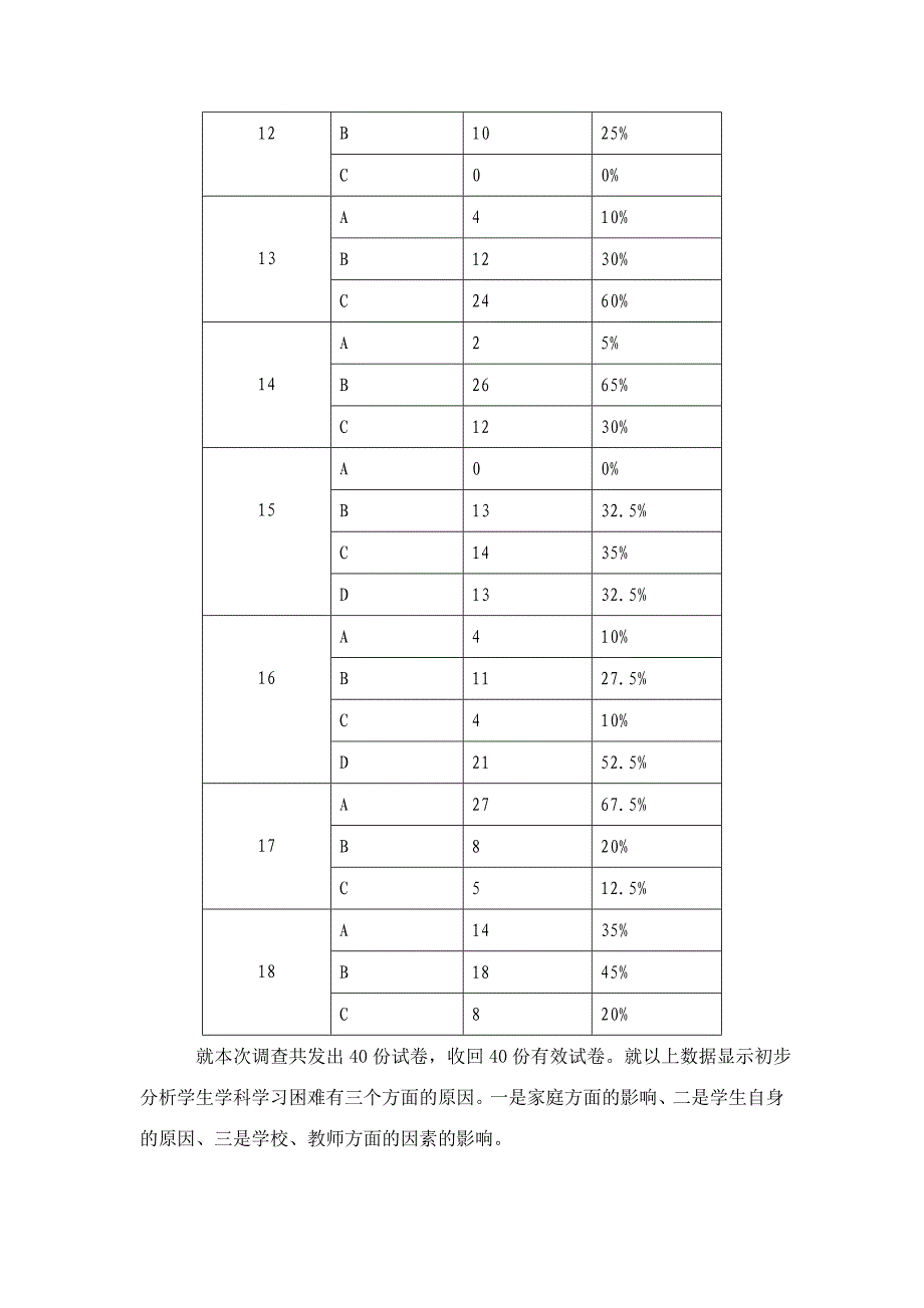 学困生成因调查报告_第3页