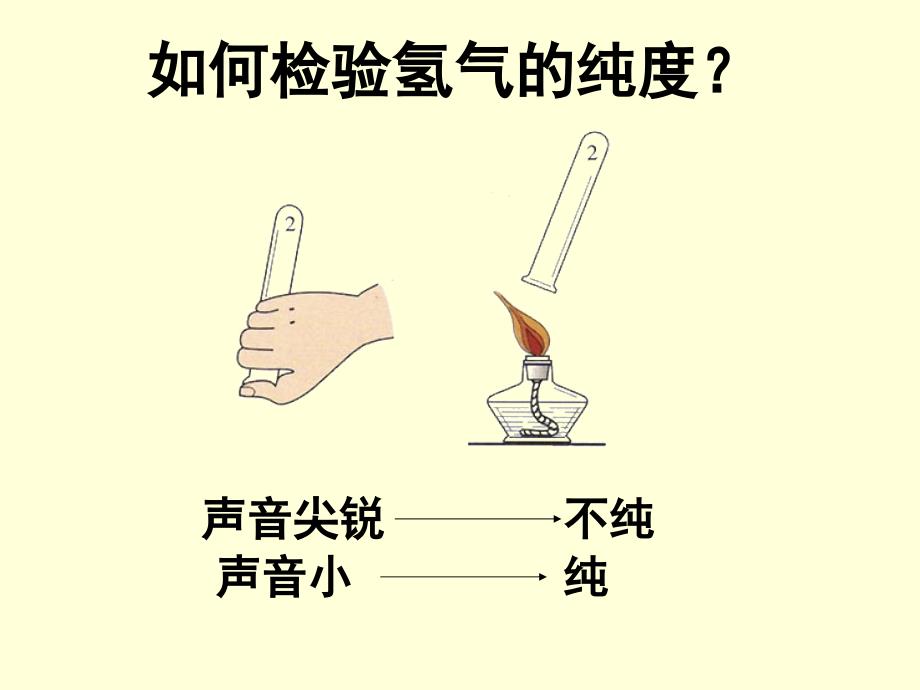 4-3水的组成_第4页