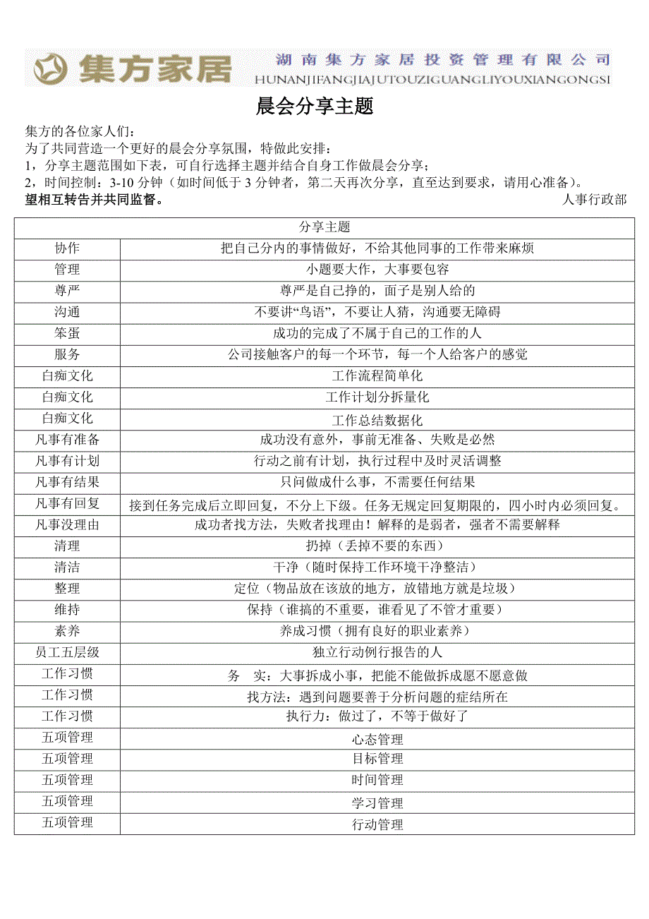 晨会分享主题_第1页