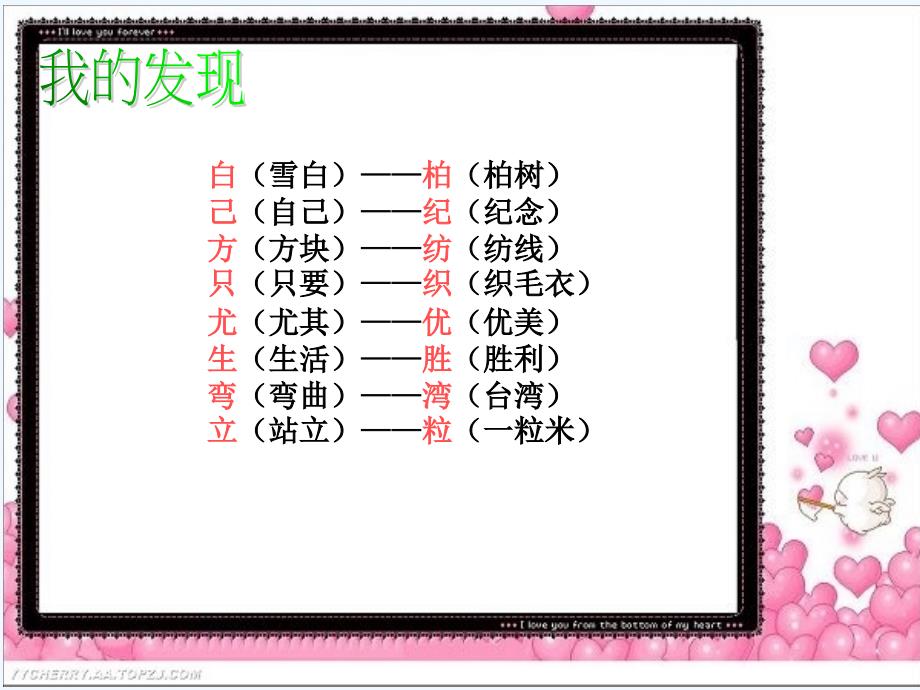 语文园地二PPT课件929_第3页