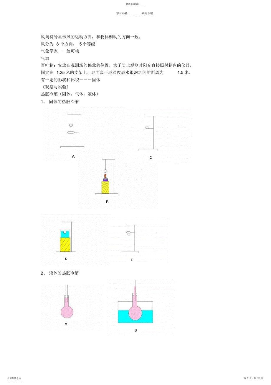 2022年教科版小学科学毕业总复习提纲_第5页