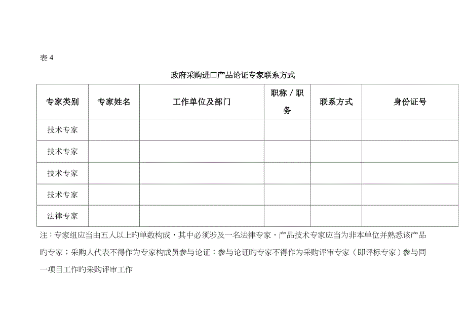 进口产品论证表_第4页