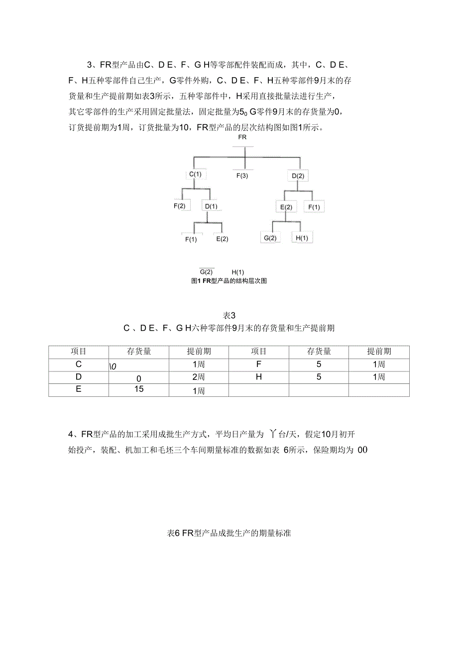 安徽工业大学生产系统管理课程设计_第4页