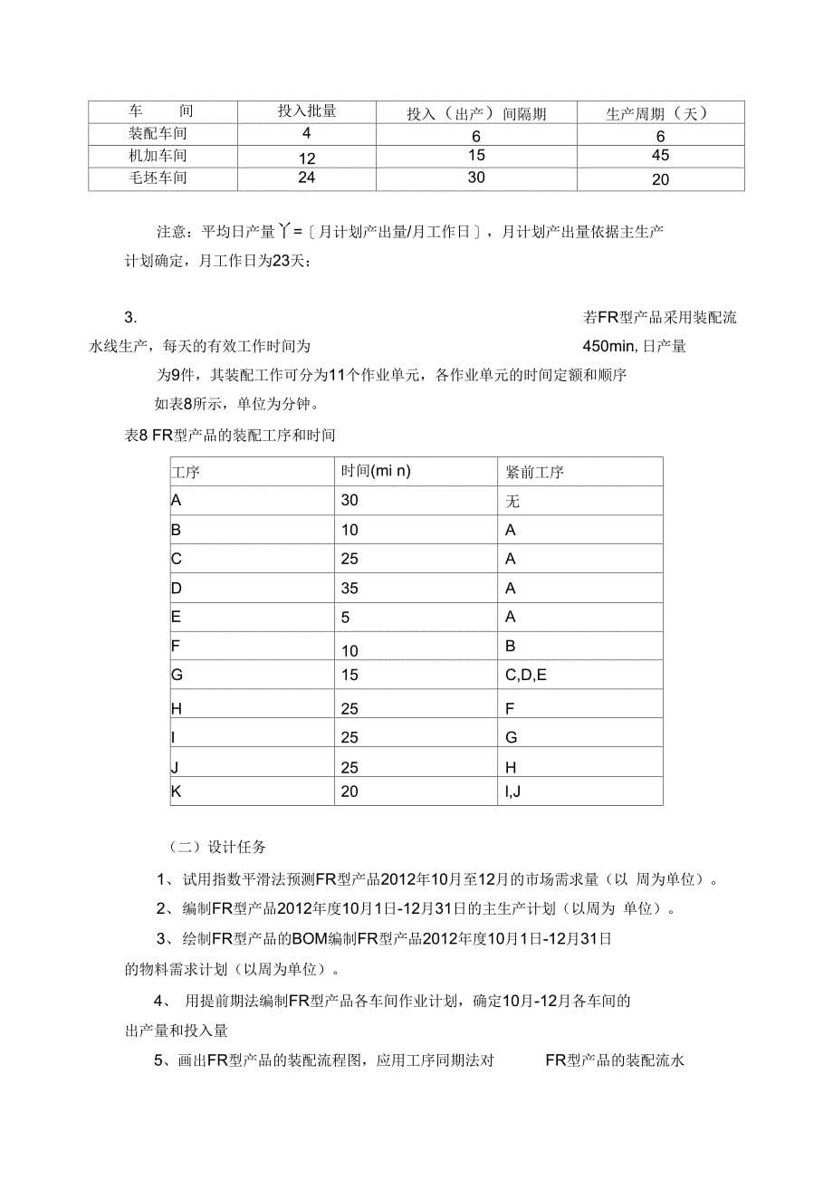 安徽工业大学生产系统管理课程设计_第5页