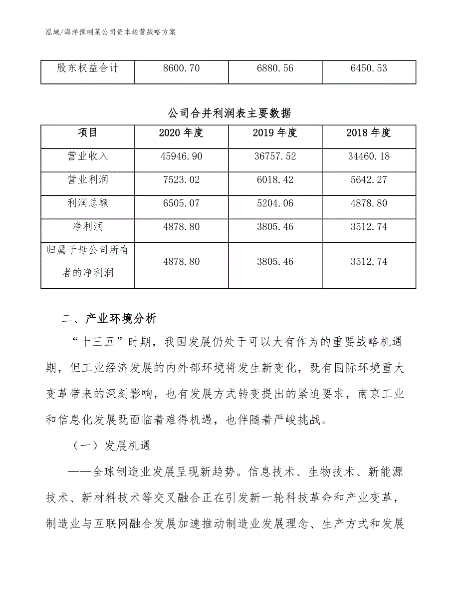 海洋预制菜公司资本运营战略方案（范文）_第3页