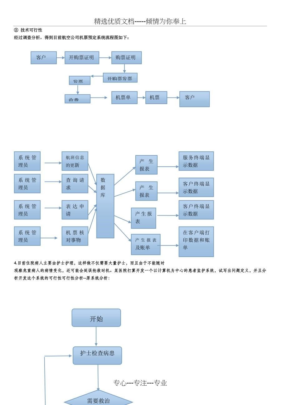 软件工程导论(第六版)课后习题答案_第5页