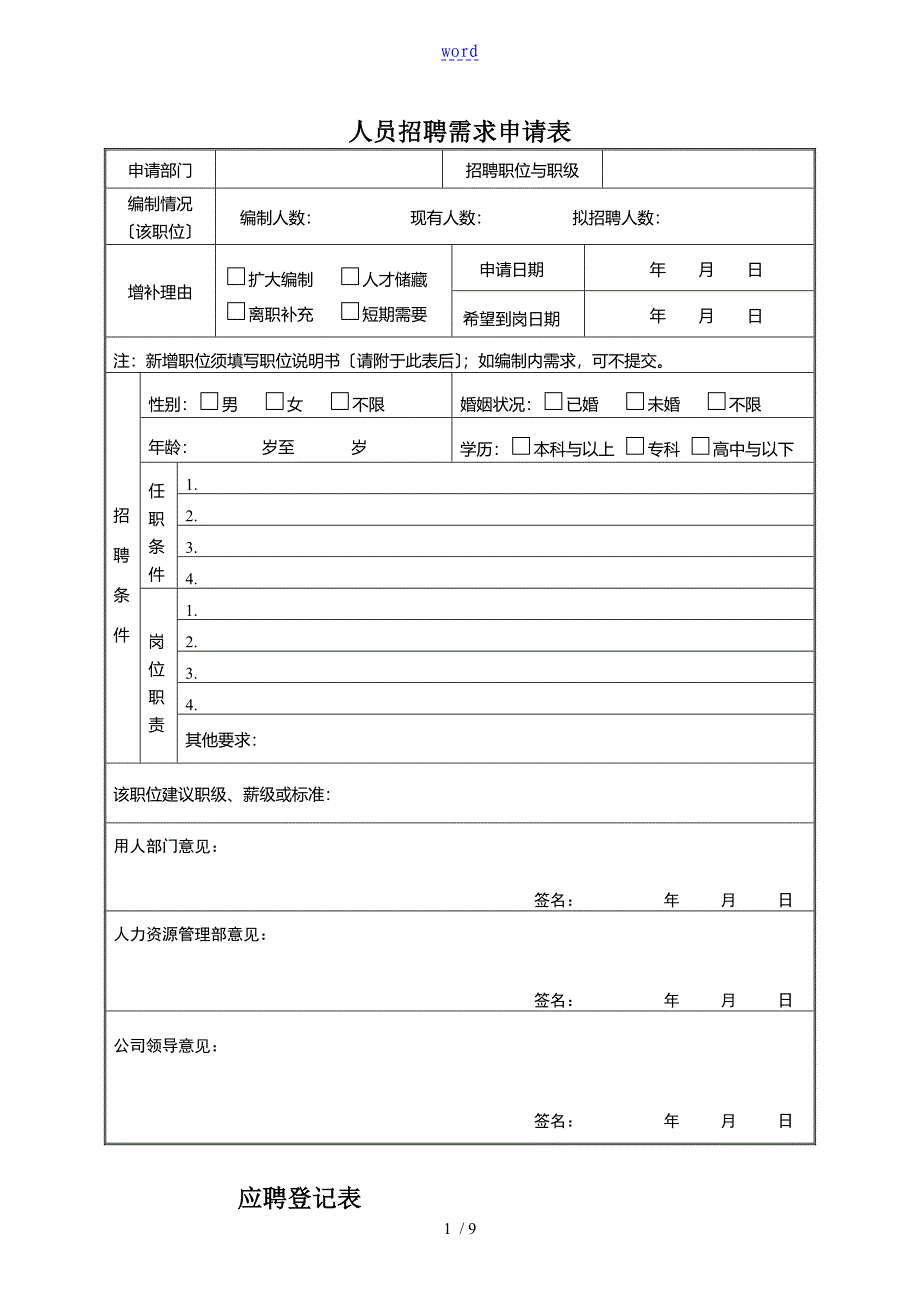 1人员招聘需求申请表_第1页