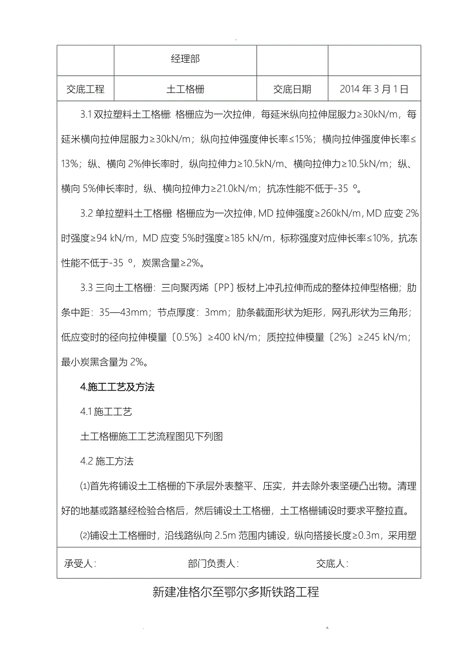 土工格栅施工技术交底_第3页