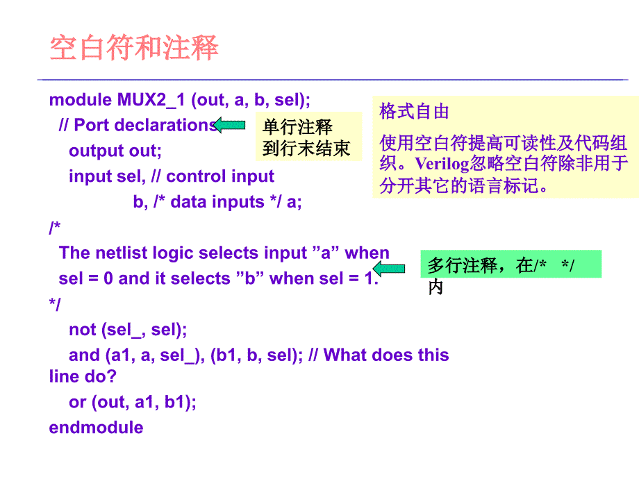 北大数字集成电路课件5verilog的符号标识_第4页