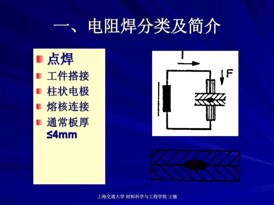 电阻焊原理和焊接工艺09国际焊接工程师培训1459548104_第2页