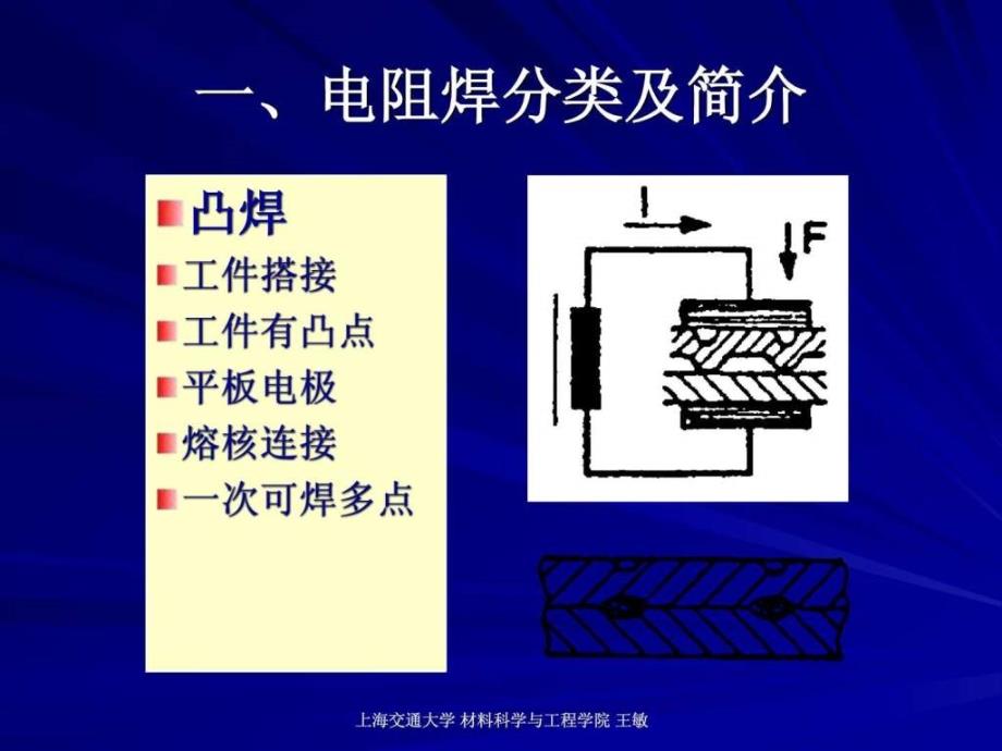 电阻焊原理和焊接工艺09国际焊接工程师培训1459548104_第3页