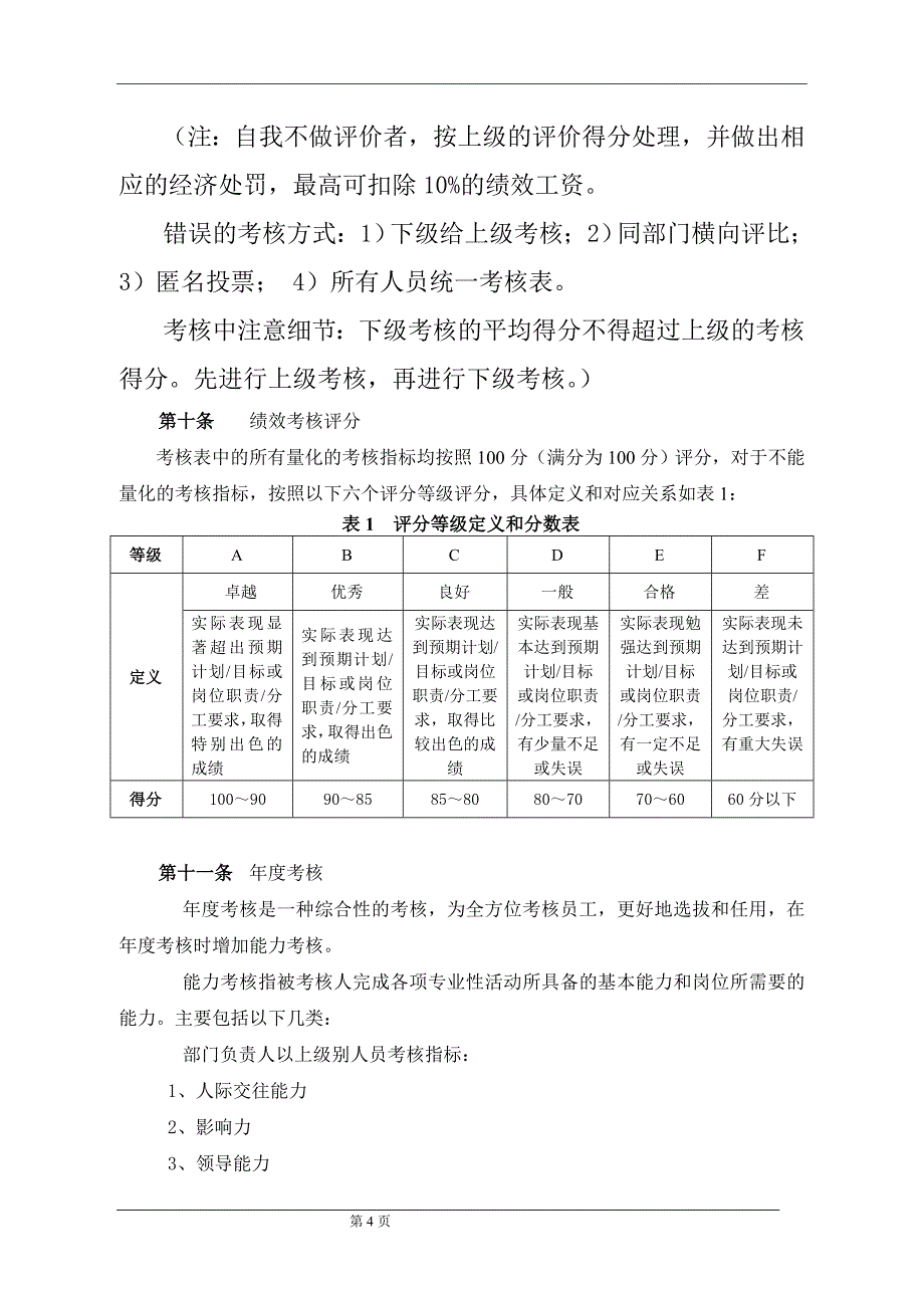 绩效考核制度(模板)_第4页