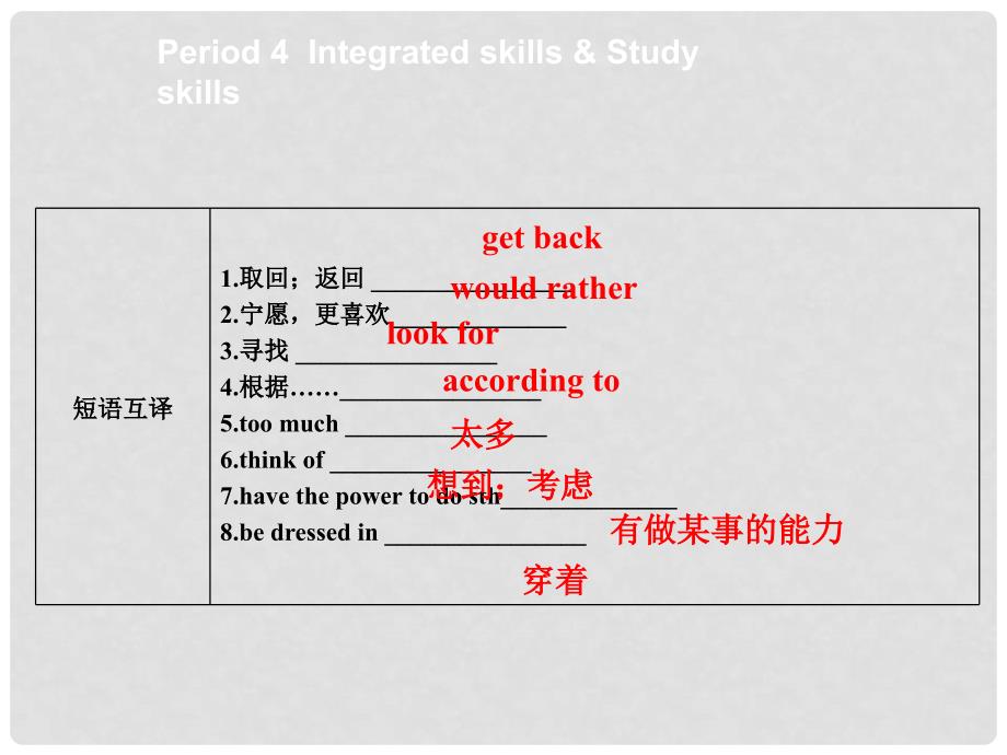 九年级英语上册 Unit 2 Colours Period 4 Integrated skills &amp; Study skills导学课件 （新版）牛津版_第3页