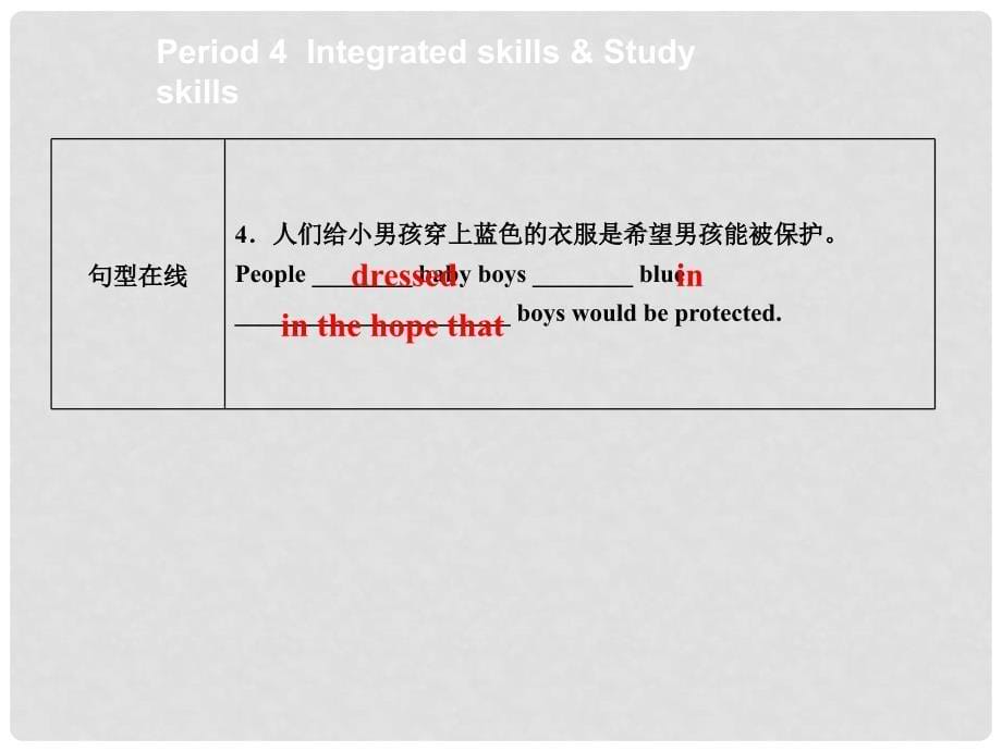 九年级英语上册 Unit 2 Colours Period 4 Integrated skills &amp; Study skills导学课件 （新版）牛津版_第5页