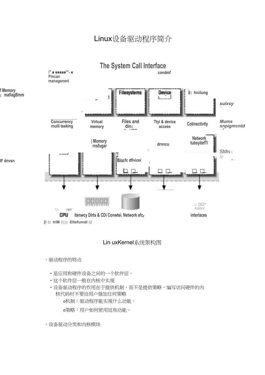 1.Linux设备驱动程序简介_第1页