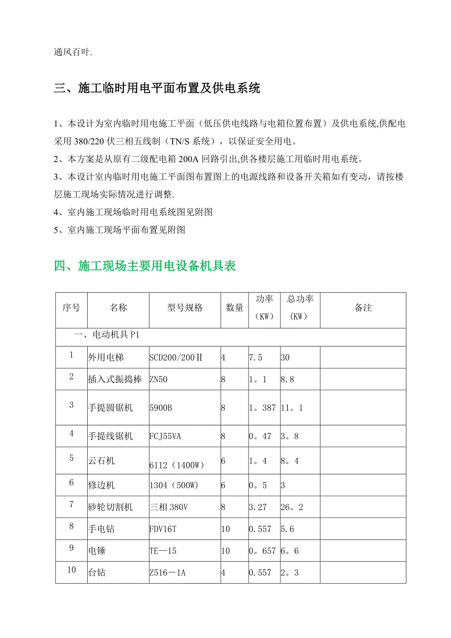 【建筑施工方案】精装修临时用电施工方案_第4页