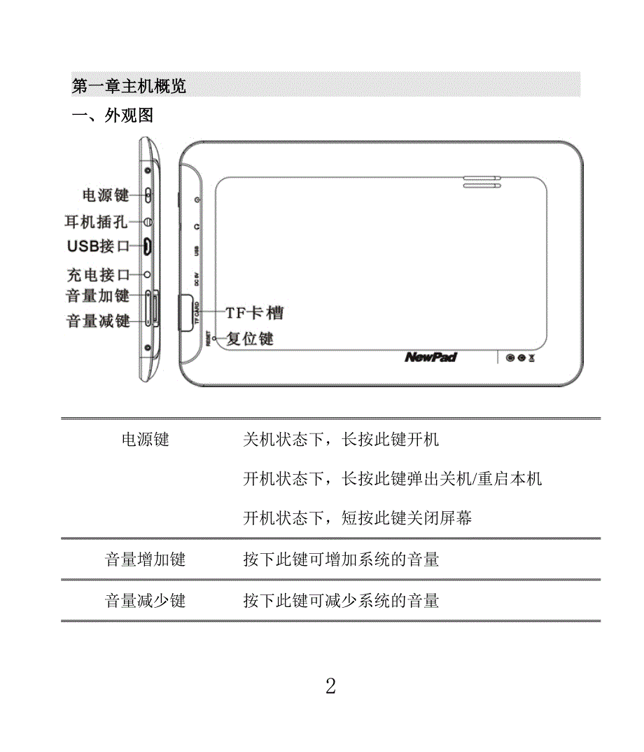 T7S使用说明书.doc_第4页