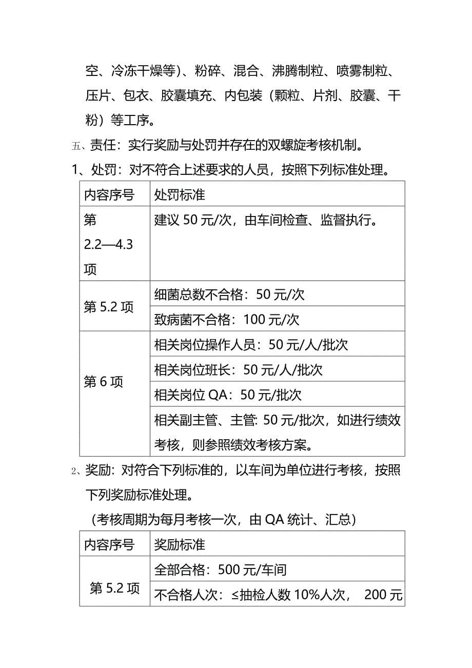 个人卫生制度(完整版)资料_第5页