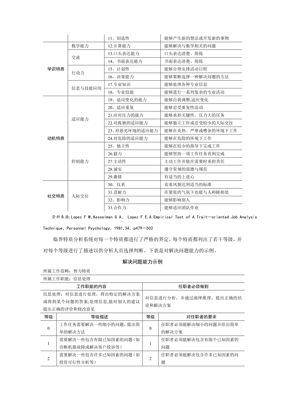 岗位分析之临界特质分析系统_第2页