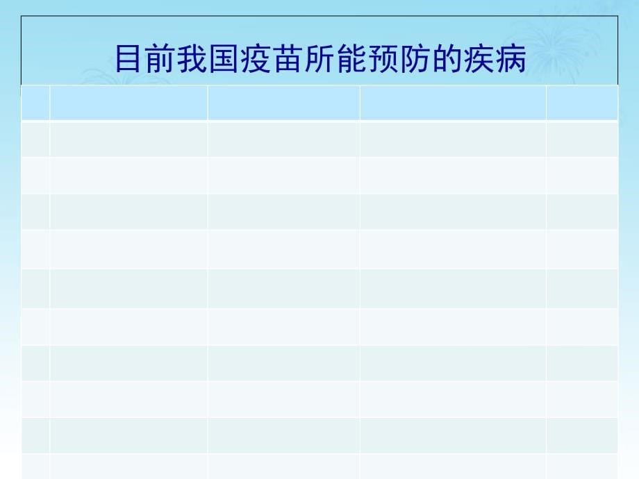 GH预防接种(家长学校)_第5页