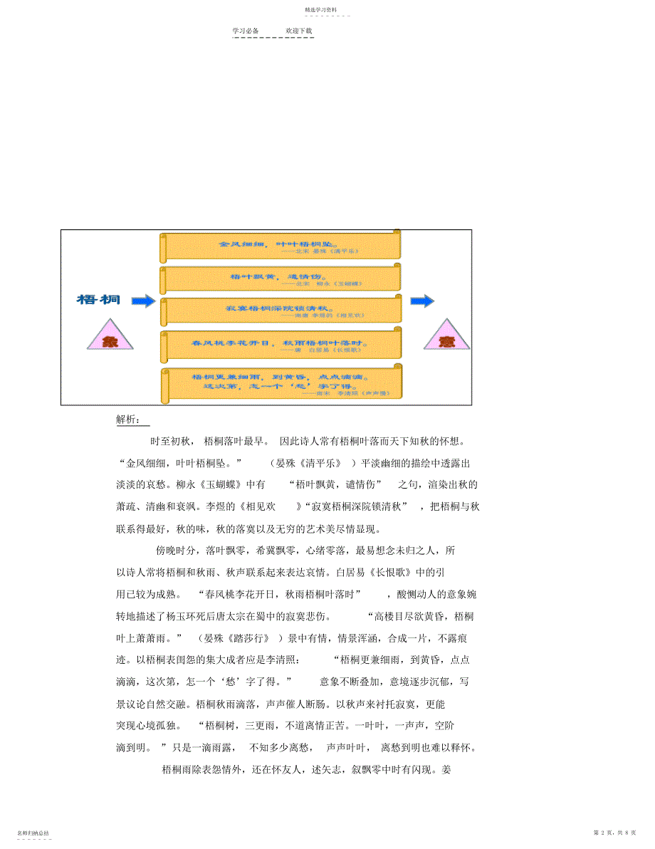 2022年置身诗境缘景明情-教案汇总_第2页