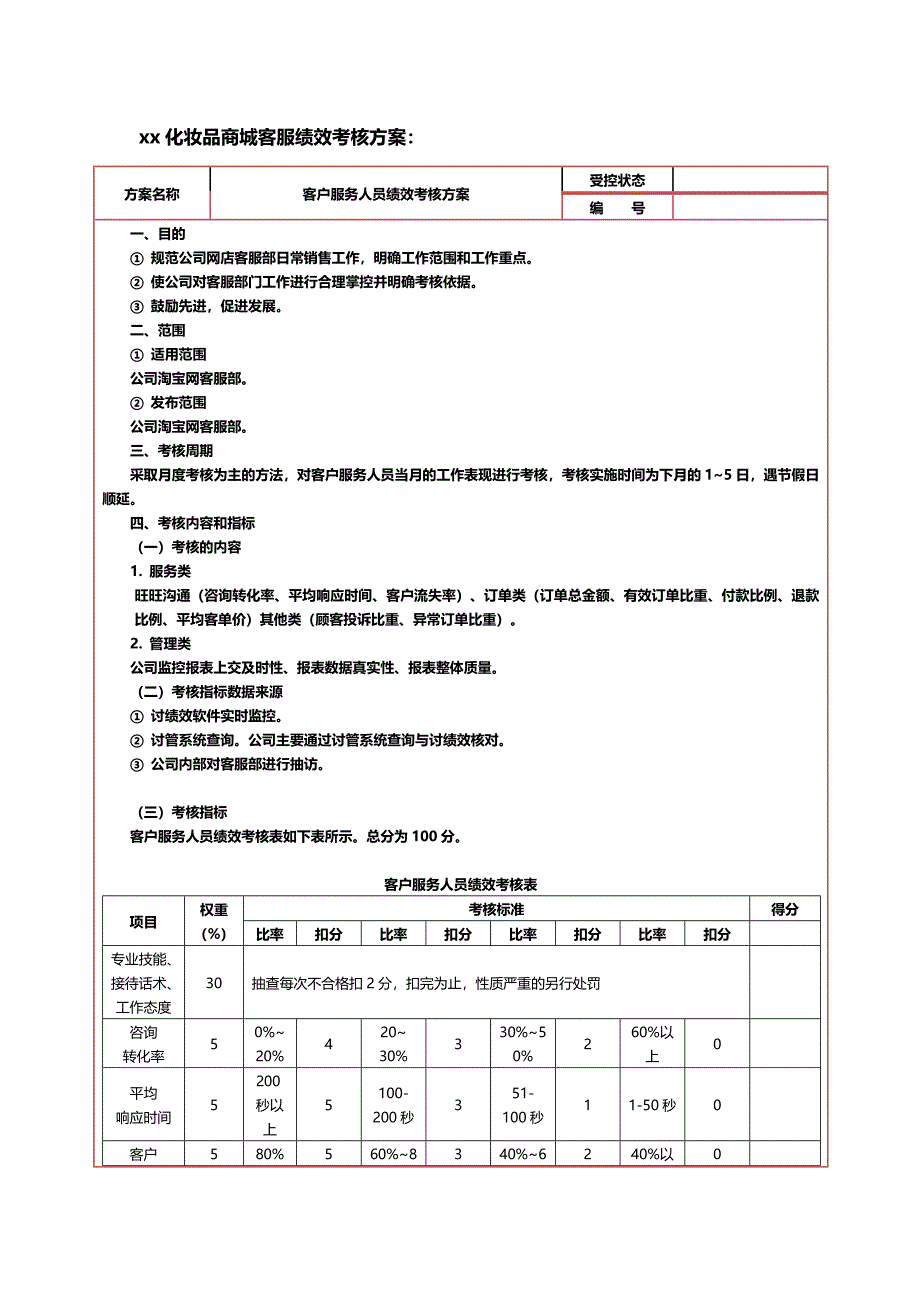 xx化妆品商城客服绩效考核方案（天选打工人）.docx_第1页