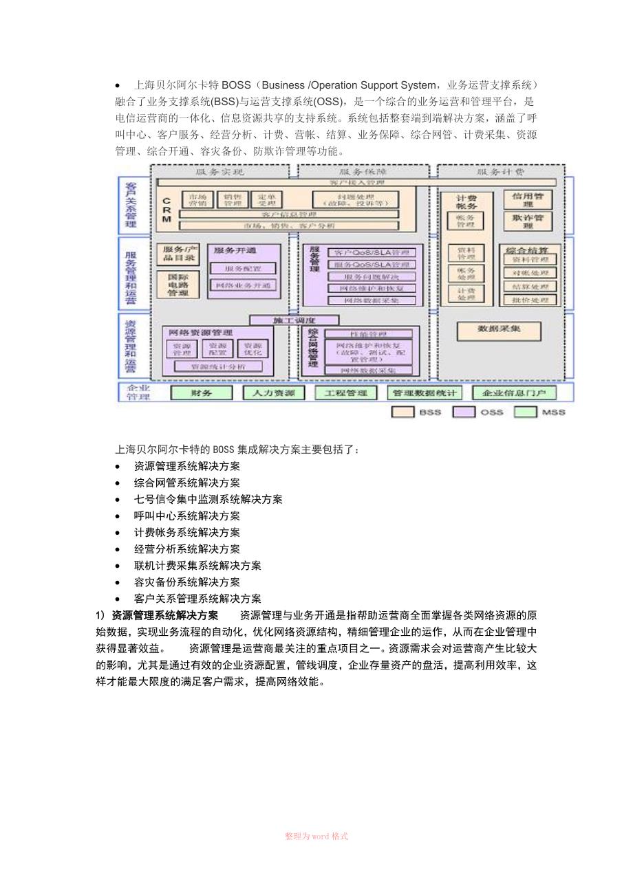 阿郎BOSS解决方案PPT_第1页