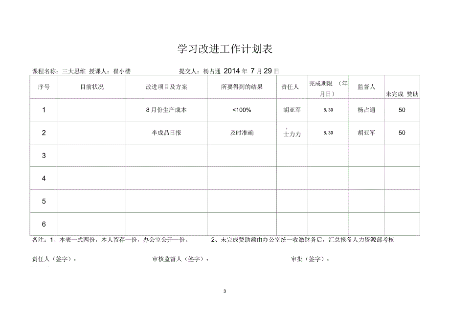 三大思维学习心得_第3页