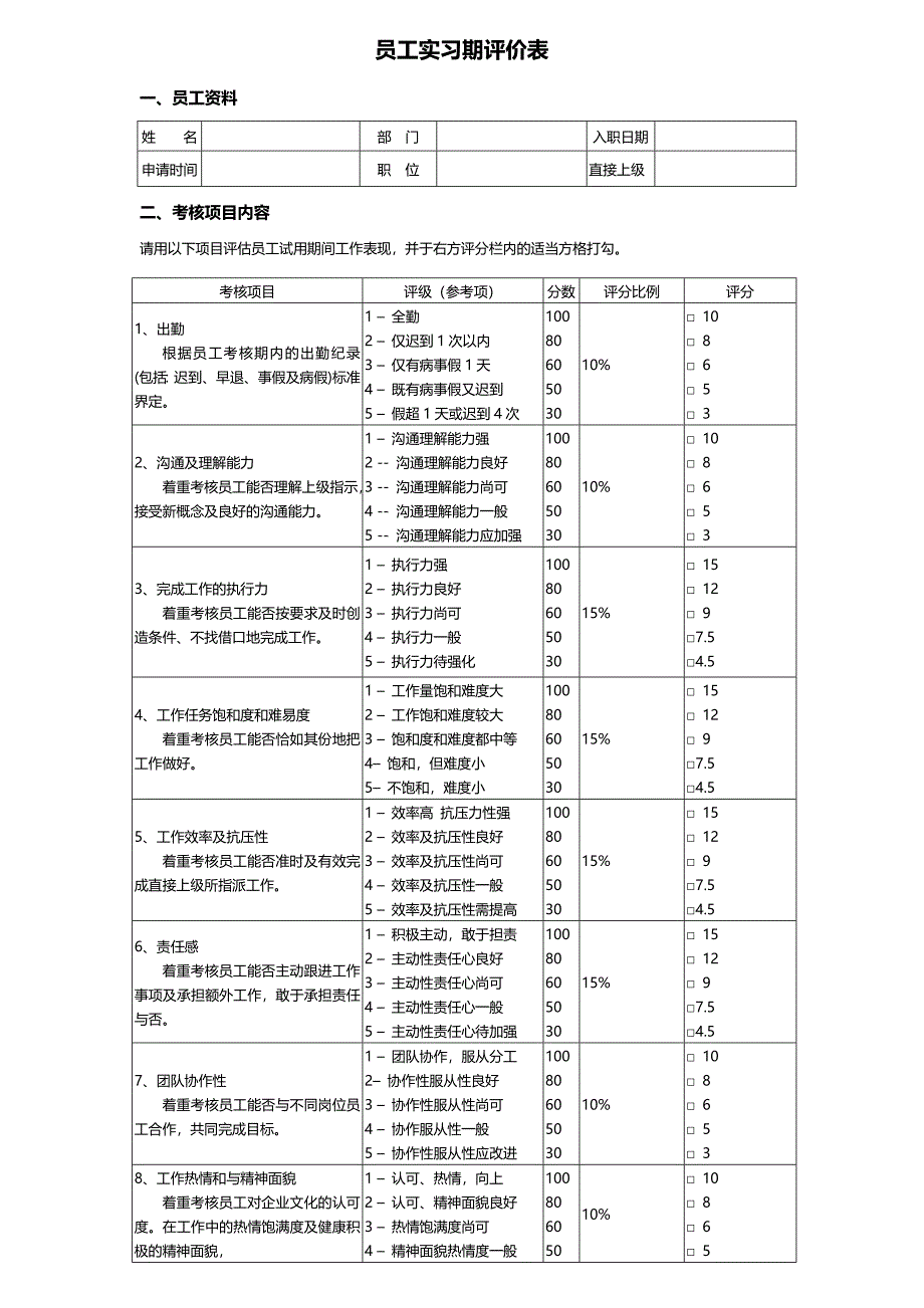 员工实习期评价表.doc_第1页