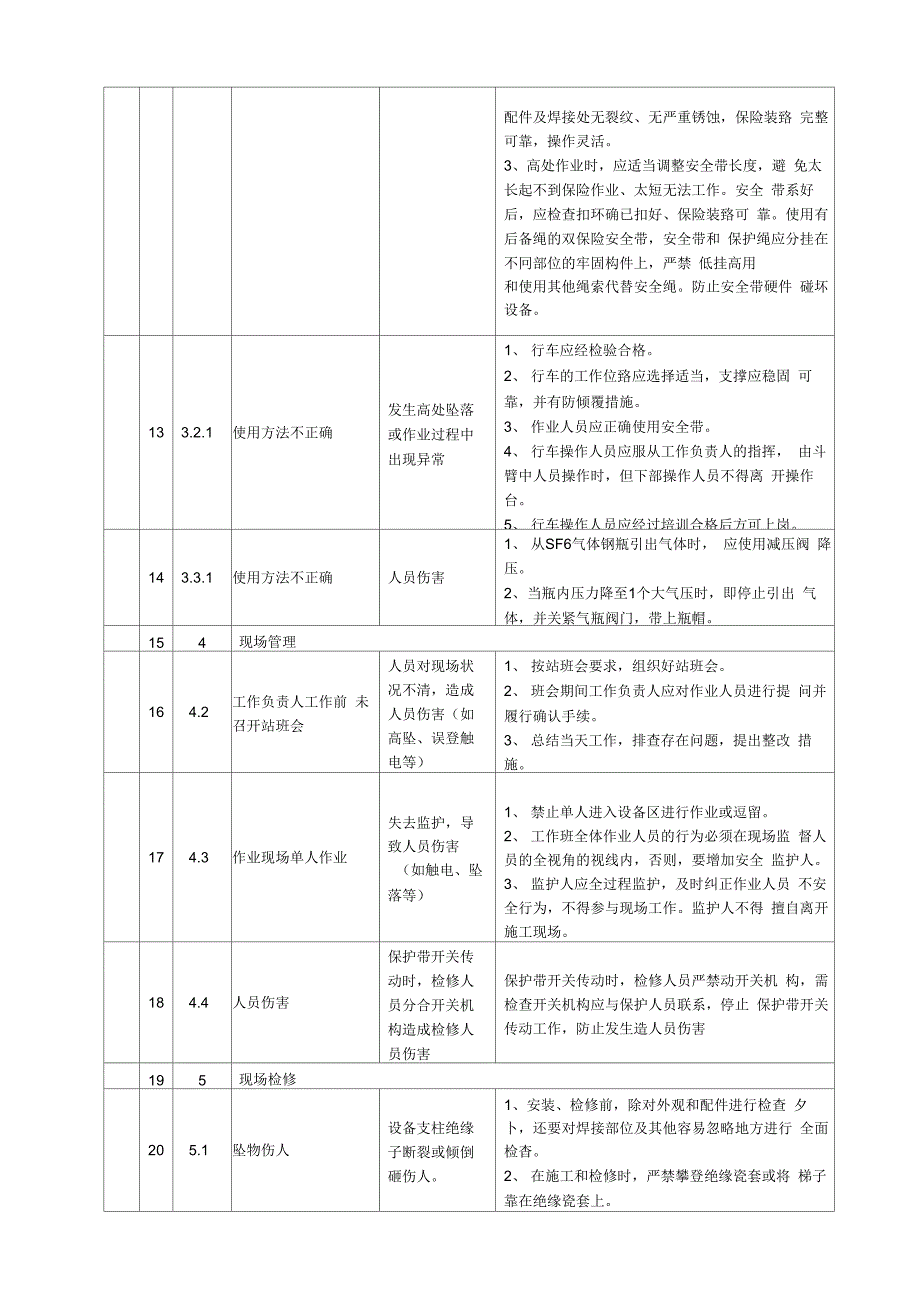 组合电器大修方案_第4页