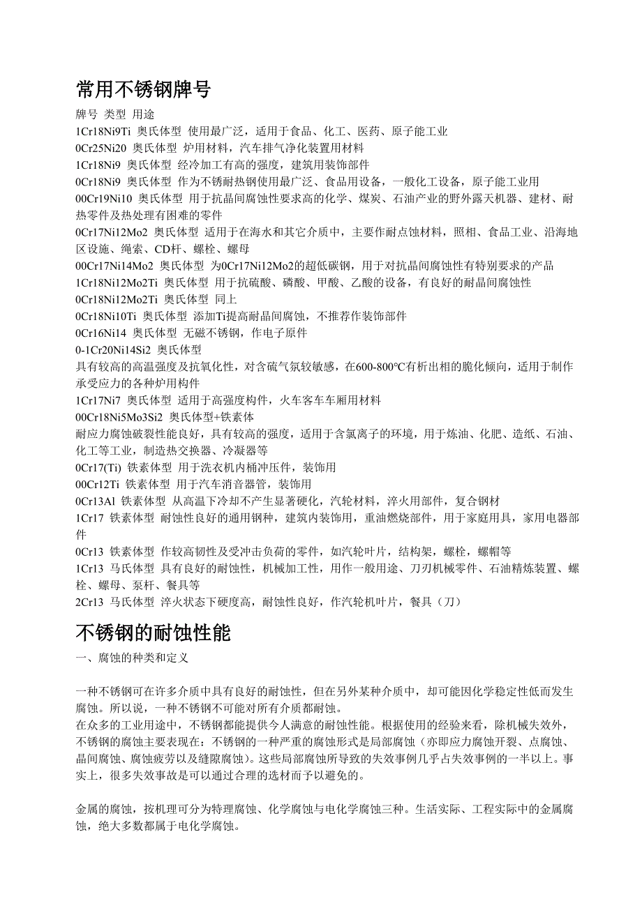 常用不锈钢牌号及性能.doc_第1页