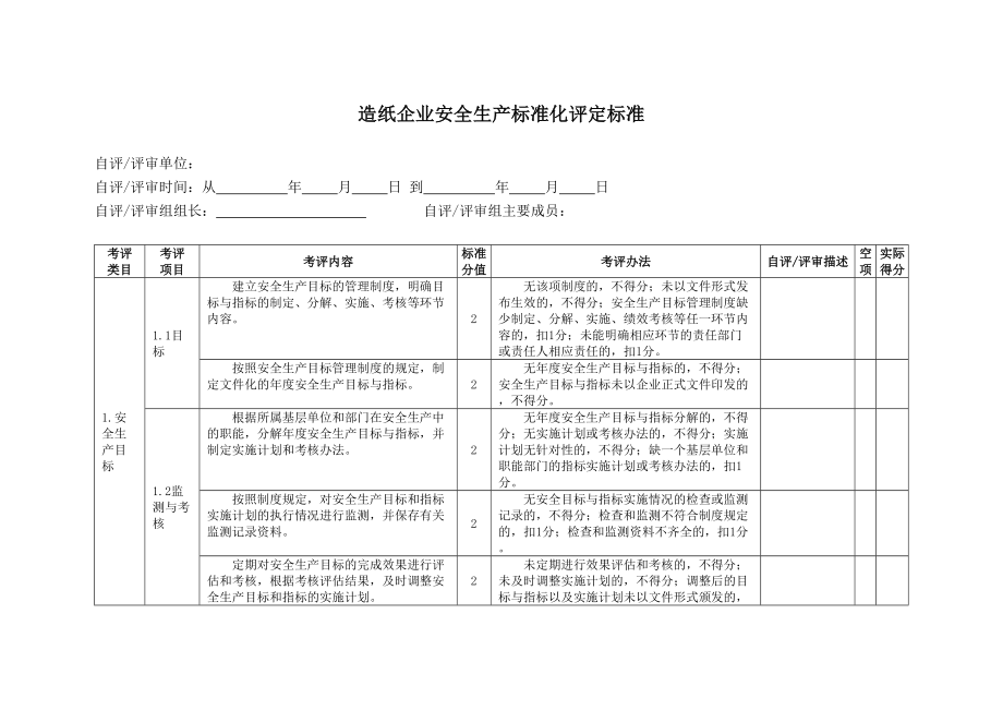 造纸行业安全生产标准化_第2页