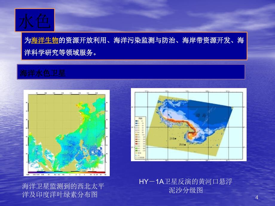 海洋监测技术ppt课件_第4页