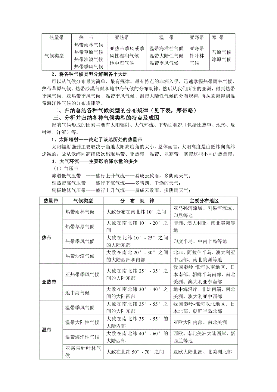 世界气候类型.doc_第2页