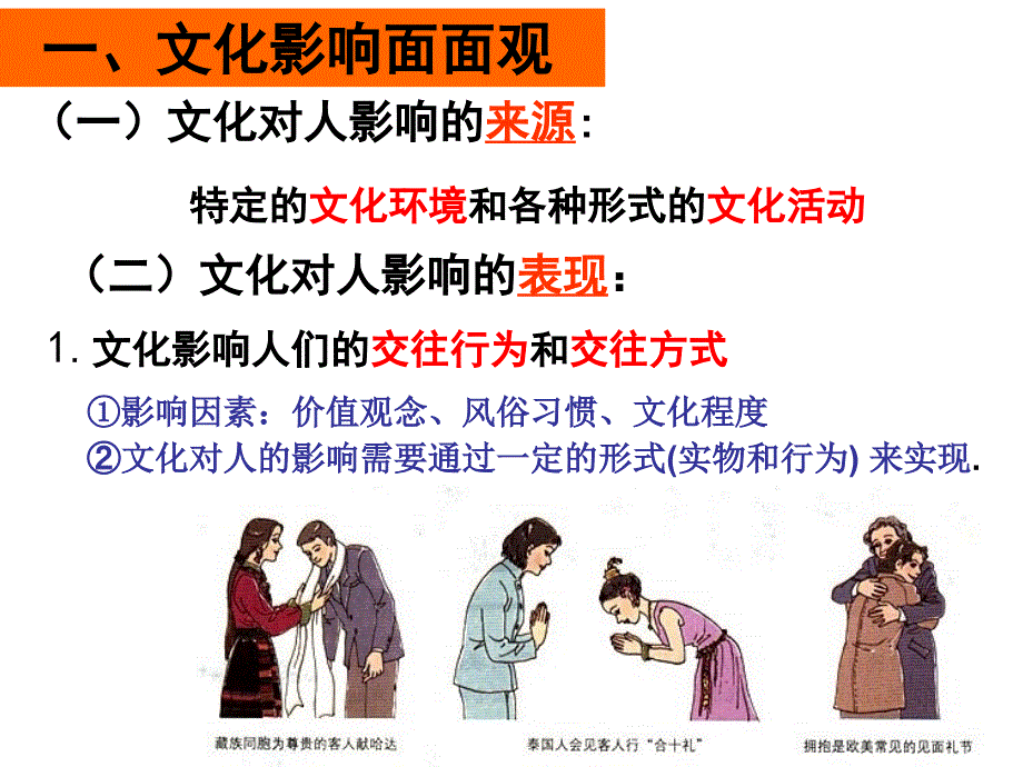 政治《感受文化的影响》课件新人教.ppt_第2页